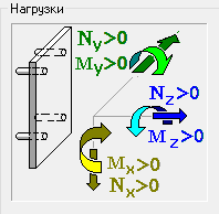Арбат