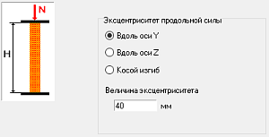 Камин