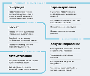 Гепард-А